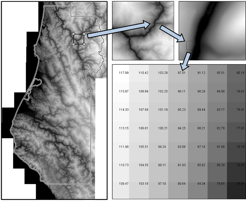 Images showing a digital elevation model and different levels of zooming into the image to show the pixels